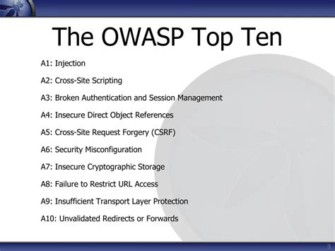 Ppt The Owasp Top Ten Most Critical Web Application Security Risks