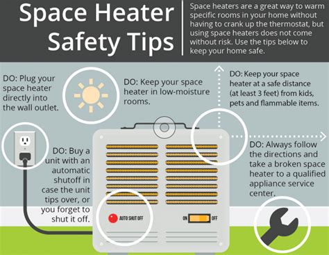 Space Heater Safety Tips Dakota Electric Association