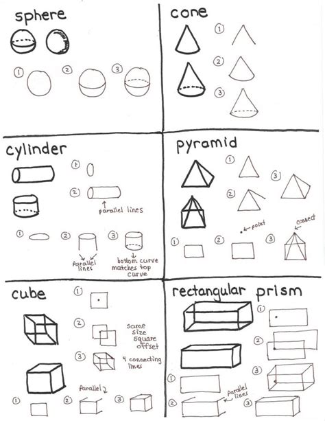How To Draw 3d Shapes For Kids