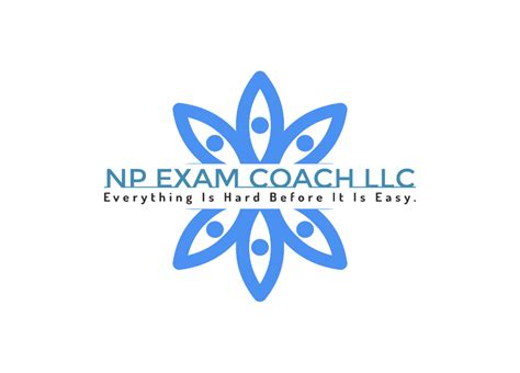 PMHNP Review Course 30- Day Walk to Succes – NP Exam Coach