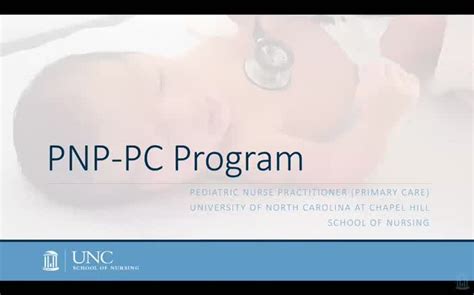Pediatric Np Program S1 Full