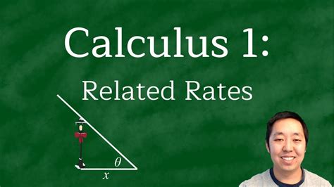 Calculus 1 Related Rates Examples Youtube