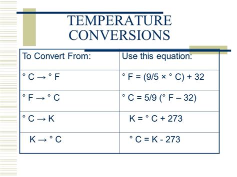 3 Temperature Conversions The Book Of Threes