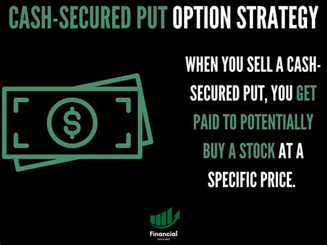 What Is A Cash Secured Put Cash Secured Put Strategy