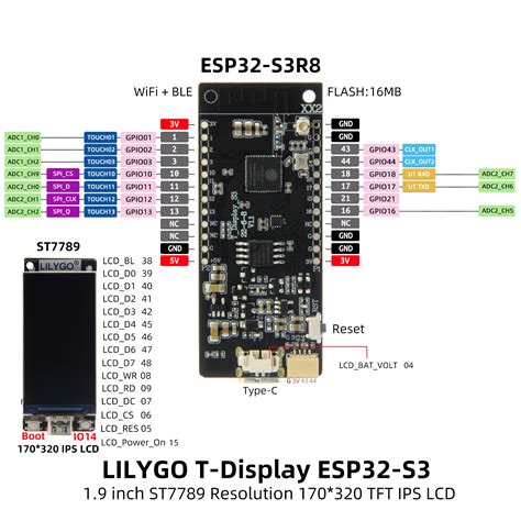 8bit Parallel Support On Upper Gpio Pins For Esp32 S3 Pullanswer