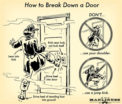 Kick as though you are trying to strike beyond the door. How To Break Down A Door - ITS Tactical