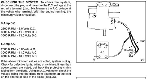 Small Engine Kill Switch Wiring Diagram