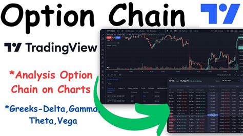 Option Chain On Tradingview How To Use Option Chain In Tradingview Youtube
