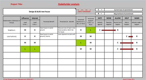 Construction risk register template excel and safety risk register template excel. Free Stakeholder Analysis Template Project Management ...