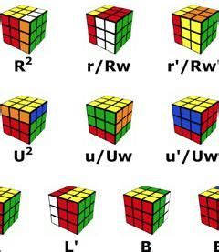 There are six sides to the cube, presented as front, back, left, right, up and down. Rubik's Cube Algorithms (to solve it) flashcards on Tinycards in 2020 | Rubiks cube algorithms ...