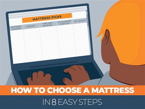 How To Choose A Mattress In 8 Easy Steps Sleep Advisor