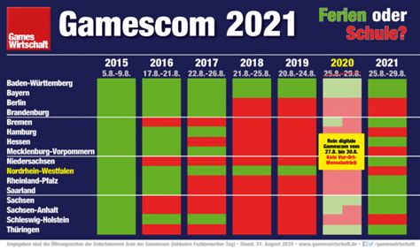 24 to 27, and while europe's premier games expo doesn't host as many conferences as e3 does, there are still. Gamescom 2021: KoelnMesse fragt Ticketpreis-Schmerzgrenze ...