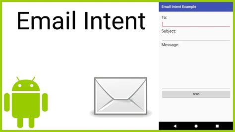 How Do I Create An Email Intent Open In Androidhow Do I Create An