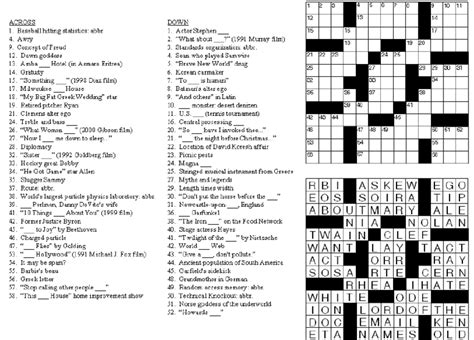 So Anyway And On That Note Crossword