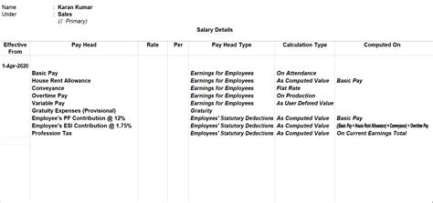 Define Salary Structure For Employees And Employee Groups Payroll