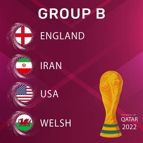Fifa World Cup Qatar 2022 Groups On Behance
