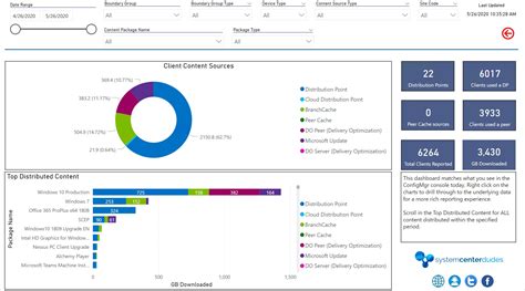 Installation De Powerbi Version Logiciel Client Sur Ordinateur My Xxx