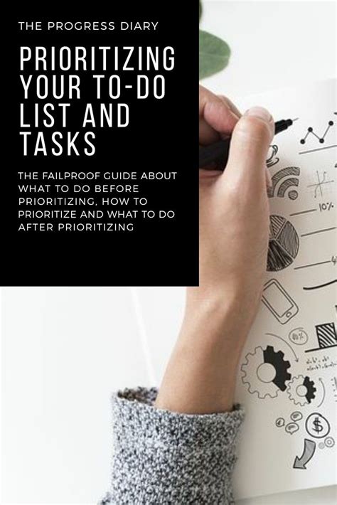 How To Prioritize Your Tasks Like A Pro Task Prioritize How Are You