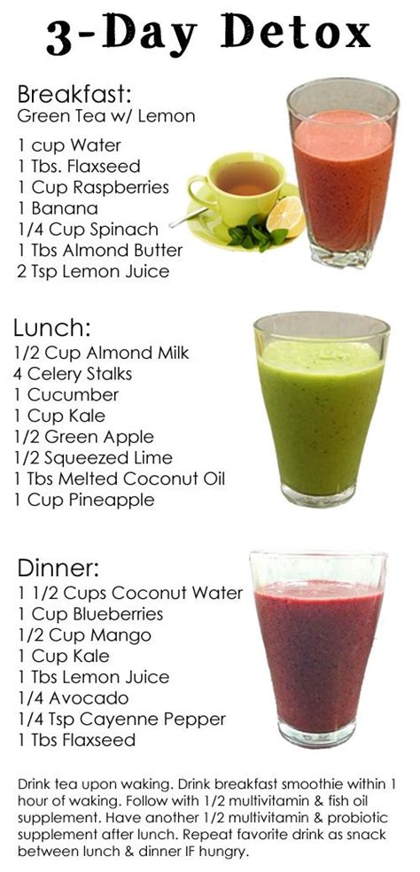 A 3 Day Detox Diet To Reset Your Body — Detox
