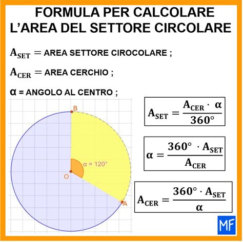 Formula Per Calcolare Larea Del Settore Circolare Matematica Facile