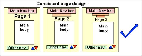 Ui6 Bad Ui Design Examples And Common Errors Of Ui Designers By