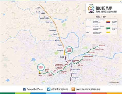 Know More About Pune Metro And Its Efficiency Pin Click Blog