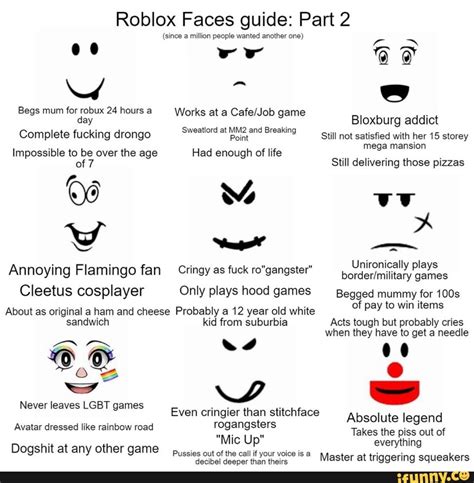 Roblox Faces With Names