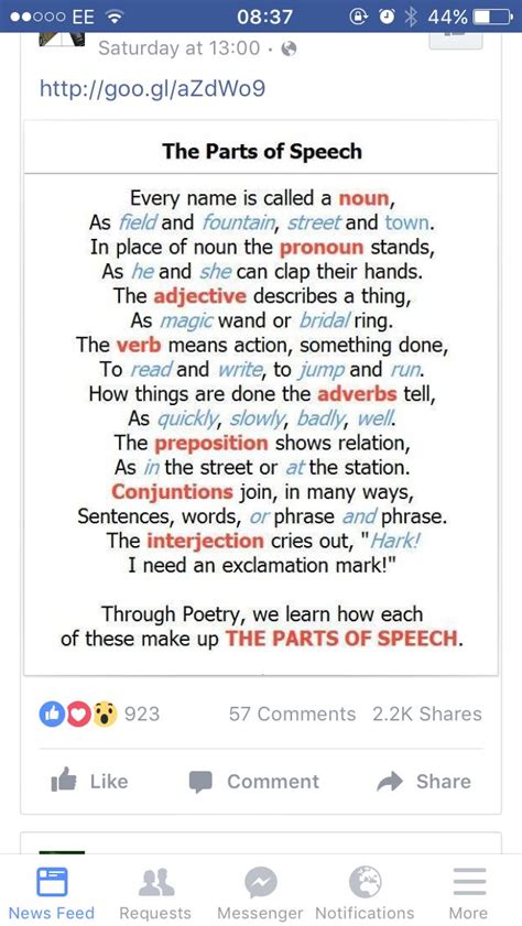 Grammar Parts Of Speech Poem Teaching Writing English Writing Skills