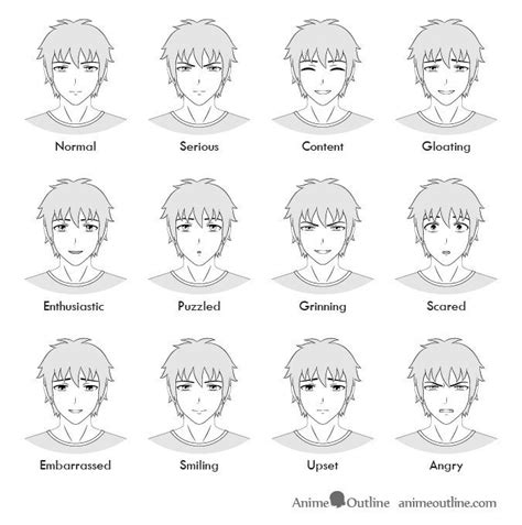 12 Anime Male Facial Expressions Chart And Tutorial Animeoutline Anime Animeoutline Chart