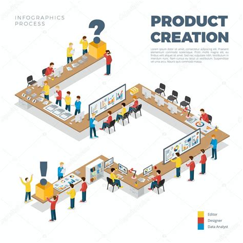 Product Creation Process — Stock Vector © Sentavio 125656410