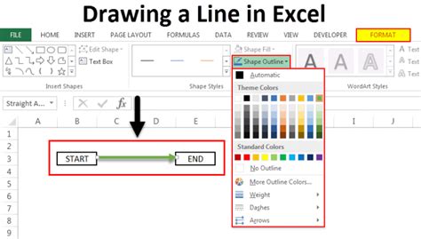 Drawing A Line In Excel How To Draw Line In Excel With Examples