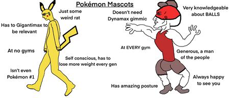 Check spelling or type a new query. The Virgin Pikachu vs The Chad Ball Guy : virginvschad