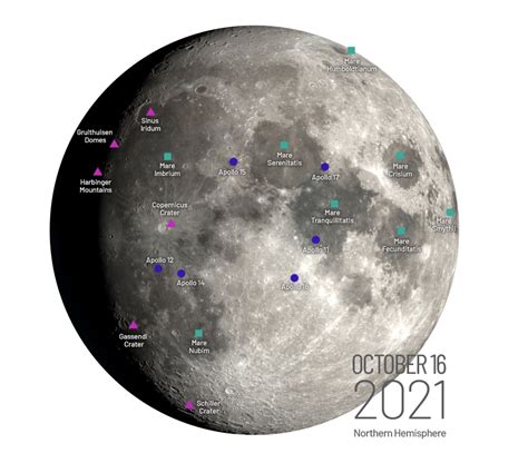 Moon Craters Map