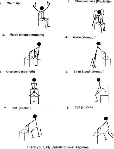 Foot Problems And Falls Sutherland Podiatry