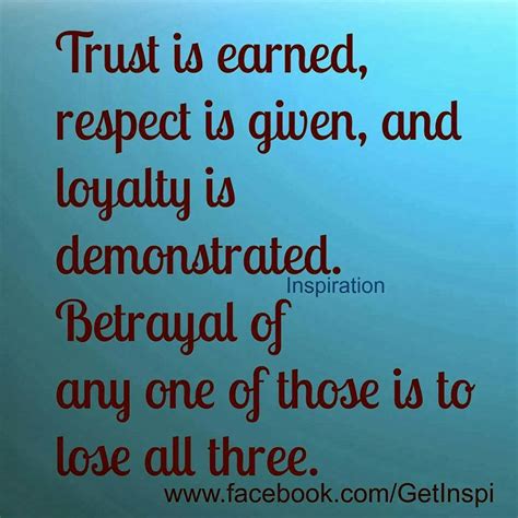 Pin By Deepthi On Quotes Loyalty Quotes Quotes Trust Quotes