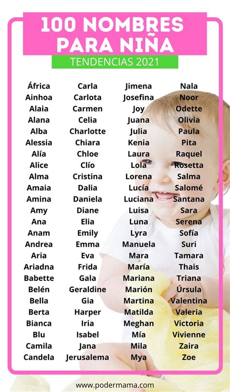 ¿qué Nombres Para Bebés Son Bonitos Para Una Niña Mibbmemima ️