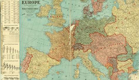 War map of Europe (American made) during WW1 (1914) with statistics