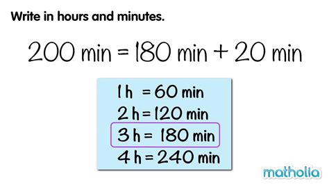 Converting Units Of Time Minutes To Hours Youtube