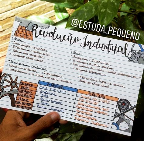 Questões Enem Sobre Revolução Industrial