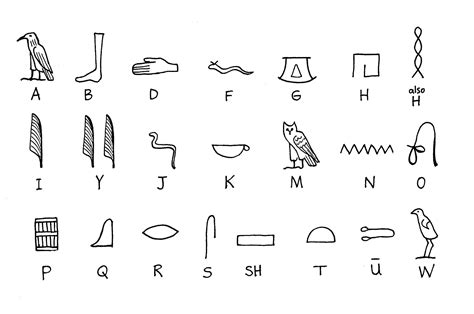 Ancient Egypt Hieroglyphics Printable