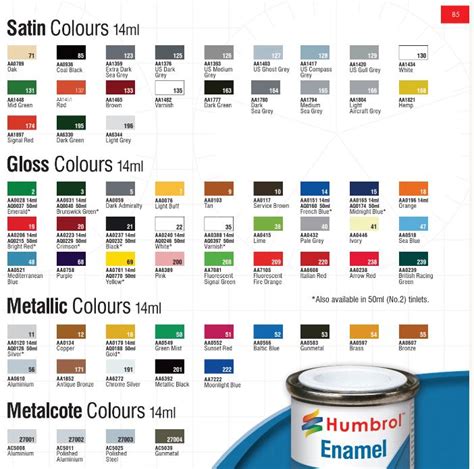 Paint Colour Chart Humbrol 20mm Ubicaciondepersonascdmxgobmx