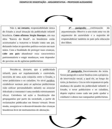 O Que Posso Fazer Para Mudar O Mundo Redação