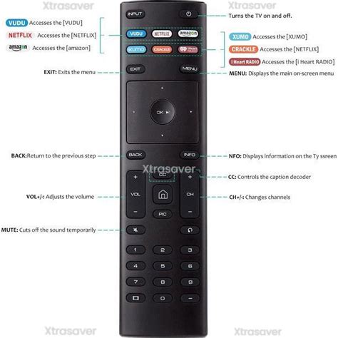 Vizio Xrt136 Version 1 Universal Oem Replacement Remote Control