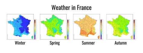 When Is The Best Time To Visit France And When Not To Go