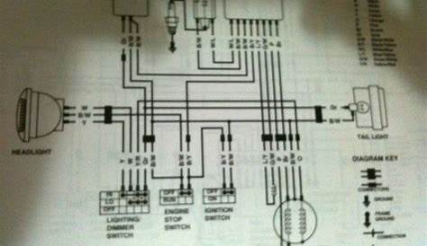 ignition wiring diagram suzuki 250 rm