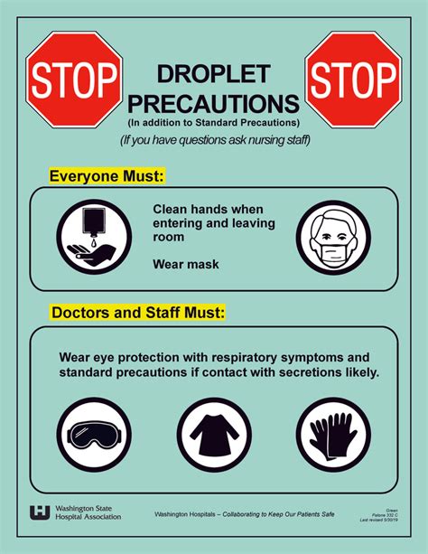 Isolation Precautions Signage Droplet Eg Influenza Washington