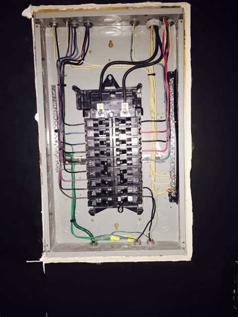 100 Amp Outdoor Sub Panel Have You Ever At Any Time Been Overcome By