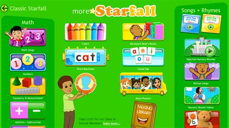 Weekend Website 125 Starfall Math