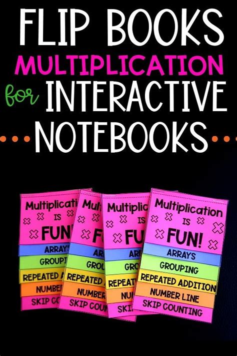 Multiplication Flip Book Distance Learning Manipulative Math