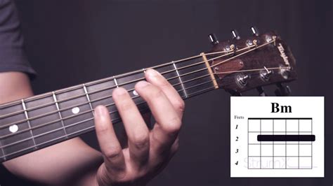 How To Play The Bm Chord Guitar Lessons Acoustic Guitar Pickup